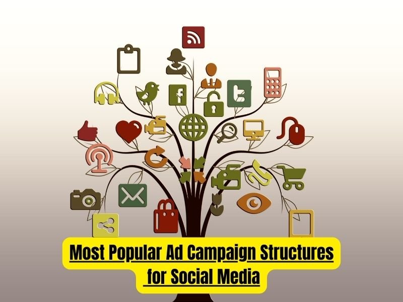 Ad Campaign Structures for Social Media